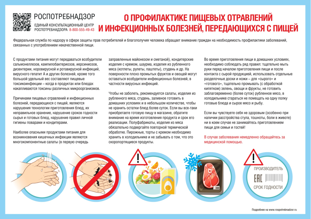 https://www.rospotrebnadzor.ru/files/news2/2021/09/A4-Eda_otrv.jpg